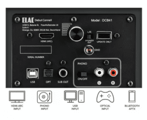 ELAC ConneX DCB41